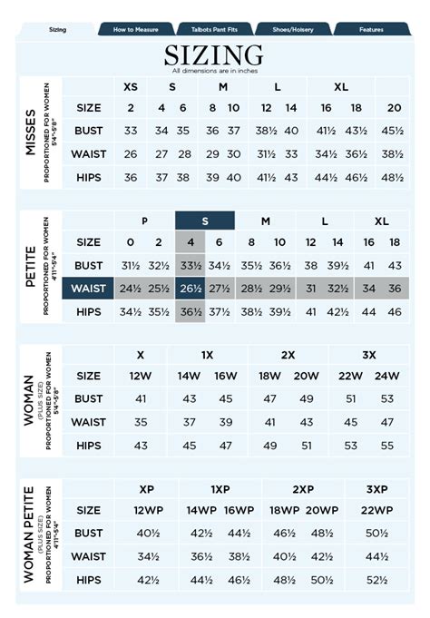 talbots petite size chart.